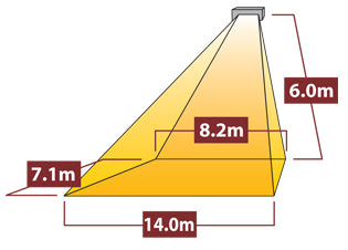 Tansun Apollo 9x 1,5kW
